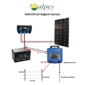 Elektrikli Çit Cihazı 25000 Volt Aç Kapa Model Panelli Set thumbnail 4