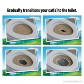 CitiKitty Kedi Tuvalet Eğitim Seti - 3