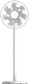 XIAOMI SMART STANDING FAN 2 PRO AYAKLI VANTILATOR - 1
