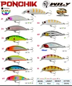 WİLY PONCHİK 4,8 CM MAKET BALIK 3,5 GR SİNKİNG - 1