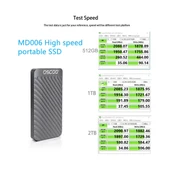 Oscoo MD006 1 TB 20GBPS Usb3.2 Gen2*2, Type C Taşınabilir SSD - 4