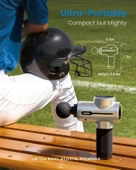 RENPHO Sırt ve Boyun İçin Taşınabilir Perküsyon Masaj Aleti - Gümüş - 5