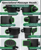 Lunix LX28 Taşınabilir El Tipi Titreşimli Masaj Aleti - Boyun, Sırt ve Bacaklar - 4