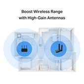 MERCUSYS MA32H AC1300 USB 3.0 KABLOSUZ AĞ ADAPTÖRÜ thumbnail 5