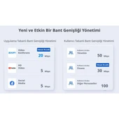RUIJIE 5port RG-EG305GH-P-E GIGABIT Bulut Yönetimli (Cloud Managed) PoE VPN Router - 5
