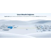 RUIJIE REYEE RG-RAP6260(H) AX6000 GIGABIT 300METRE HARİCİ ACCESS POINT - 5