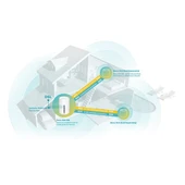 TP-LINK DECO X50-DSL AX3000 WIFI-6 VDSL MODEM ROUTER - 3