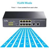 CUDY 8port GS1010P GIGABIT 2-UPLINK 120W FULL POE SWITCH - 6