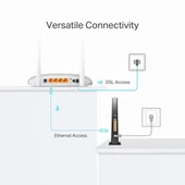 TP-LINK TD-W9950 N300 VDSL/ADSL Modem Router thumbnail 5
