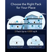 CUDY M3000 AX3000 2.5GIGABIT DUAL BAND MESH ROUTER 3-lü paket thumbnail 3