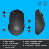 Logıtech M330 Kablosuz Sessiz Usb Optik Mouse Siyah 910-004909 - 3