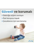 Shelly Plus Plug S Akıllı Priz - 7