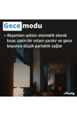 Shelly Plus RGBW PM Akıllı LED Renk ve Parlaklık Kontrol Rölesi - 7