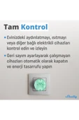 Shelly Plug S Gen3 Matter Destekli Akıllı Priz - 5
