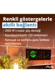Shelly Plus Plug S Akıllı Priz - 5