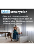 Shelly Plug S Gen3 Matter Destekli Akıllı Priz - 7