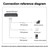 48V TO 12V PASİF RJ45 POE SEPERATÖR SPLITTER DIŞ MEKAN SU GEÇİRMEZ IP KAMERA ENJEKTÖR SEPERATÖR - 3