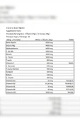 Conlast Pre-workout300gr/glutamine300gr/proflaks Plus Vitamax300gr - 2