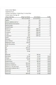 Conlast L-carnıtine 3000mg/proflaks Plus Vitamax 300gr/creatine Monohydrate 300gr - 7