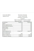 Conlast 2'li WHEY ÇİKOLATALI KURABİYELİ/BCAA 300g/Creatine 120g - 7