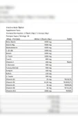 Conlast Pre-Workout Orange 300 Gr GLUTAMINE 300 Gr HEDİYELİ - 2