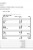 Conlast Arginine300gr/proflaks Plus Vitamax300gr/pre-workout300gr - 6