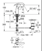 Grohe Essence New Lavabo Bataryası, Bakır, Sifon Kumandalı, 24173DA1 - 2