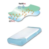 Sevi Bebe Yatak Koruyucu Çarşaf - Alez (70x100) - 1