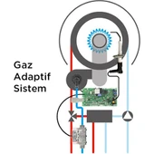 WARMHAUS EWA 20 KW YOĞUŞMALI KOMBİ thumbnail 4