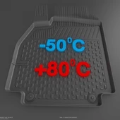 Sahler Fiat Linea Havuzlu Paspas 3D Bagaj Havuzu Set 2007-2018 thumbnail 5