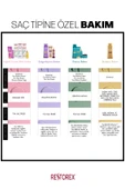 Restorex Keratin & Argan Onarıcı Saç Bakım Maskesi 300 Ml - 8