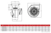 KAZAN - FAN -BDRAS-140-60 TEK EM-RADYAL-BAHÇIVAN - 2