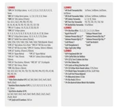 Rico 025-TA0024 6 Çekmeceli 285 Parça Dolu Takım Dolabı thumbnail 3