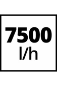 Einhell GE-DP 18/25 Li - Solo, Akülü Dalgıç Pompa - Kirli Su - 6