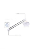 Cata Ct-2474 18 Watt Yatay Led Li Bant Armatür (408150806) Beyaz - 3