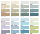 MARSHALL MAXİMUM MAT SİLİKONLU SİLİNEBİLİR İÇ CEPHE BOYASI 2,5 LT - 4