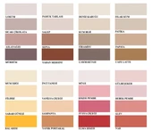 MARSHALL FİT SİLİKONLU MAT İÇ CEPHE BOYASI 10 KG - 2