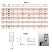 VERCAN KABLO PAPUÇLARI - 16 MM / 25 MM / 35 MM / 50 MM / 70 MM / 95 MM - 2