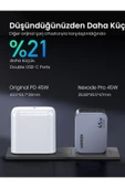 Ugreen Nexode X755 Pro 45W GaN Hızlı Şarj Cihazı Type-C QC PD 2xUSB-C, Uzay Grisi-35008 - 1