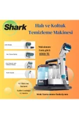 Shark Taşınabilir Halı ve Koltuk Temizleme Makinesi thumbnail 1