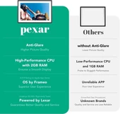 Pexar By Lexar Dijital Resim Çerçevesi thumbnail 6