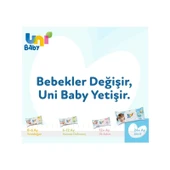 Uni Baby Islak Havlu Mendil 72 Yaprak Aktif (24 Lü Set) 1728 Yaprak Plastik Kapaklı - 6