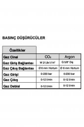 MW KAYNAK MAKİNASI - MONOTIG 200İ HF - 3
