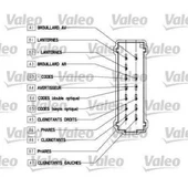 FAR+SINYAL MEGANE I 95-> KANGOO 97>01 - VALEO 251561 - 1
