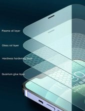 Apple iPhone 13 Pro Wiwu iVista Super Hardness Ekran Koruyucu - 4