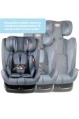 Heyner Kids Infiny Twist 0-36kg Isofix Oto Koltuğu ( 360° Dönebilir) Mavi - 2