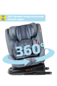 Heyner Kids Infiny Twist 0-36kg Isofix Oto Koltuğu ( 360° Dönebilir) Mavi - 3