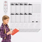 BUFFER® Çarpım Tablosu Ezberleme Manyetik Duvar Stickerı 105 x 100 cm - 3