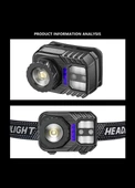 PeakStar PS-571 Sensörlü XPG COB LED USB Şarj Edilebilir Lityum Pilli Zoomlu Kafa Feneri - 3
