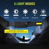 PeakStar PS001 5 Aydınlatma Modlu COB LED Sensörlü USB Şarj  Edilebilir Dahili Pilli Kafa Feneri - 6